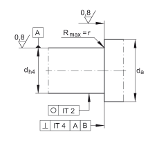 推力角接觸球軸承 ZKLF2575-2RS, 雙向，螺釘安裝，兩側(cè)唇密封