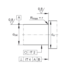 推力角接觸球軸承 ZKLF3590-2RS-2AP, 配對(duì)，雙向，螺釘安裝，兩側(cè)唇密封