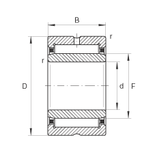 滾針軸承 NA4910, 根據(jù) DIN 617/ISO 1206 標(biāo)準(zhǔn)，尺寸系列 49