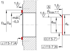 角接觸球軸承單元 ZKLR1547-2RS, 雙向，螺釘安裝，兩側(cè)唇密封