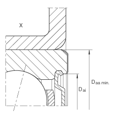 角接觸球軸承單元 ZKLR1547-2RS, 雙向，螺釘安裝，兩側(cè)唇密封