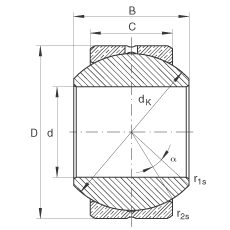 關節(jié)軸承 GE22-PB, 根據(jù) DIN ISO 12 240-1 標準，尺寸系列 K，需維護