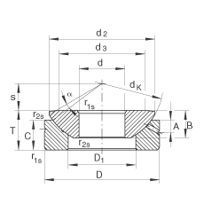 推力關(guān)節(jié)軸承 GE17-AX, 根據(jù) DIN ISO 12 240-3 標(biāo)準(zhǔn)，需維護(hù)