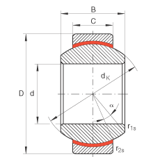 關(guān)節(jié)軸承 GE10-FW, 根據(jù) DIN ISO 12 240-1 標(biāo)準(zhǔn)，免維護(hù)