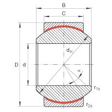 關(guān)節(jié)軸承 GE18-PW, 根據(jù) DIN ISO 12 240-1 標(biāo)準(zhǔn)，尺寸系列 K，免維護(hù)