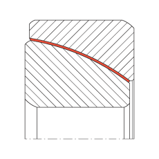 角接觸關(guān)節(jié)軸承 GE25-SW, 根據(jù) DIN ISO 12 240-2 標準，免維護