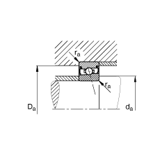 主軸軸承 HSS7028-E-T-P4S, 調(diào)節(jié)，成對安裝，接觸角 α = 25°，兩側(cè)唇密封，非接觸，限制公差