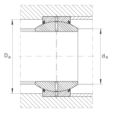 關(guān)節(jié)軸承 GE90-FO-2RS, 根據(jù) DIN ISO 12 240-1 標(biāo)準(zhǔn), 需維護(hù)，兩側(cè)唇密封