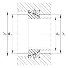角接觸關(guān)節(jié)軸承 GE65-SX, 根據(jù) DIN ISO 12 240-2 標準，需維護