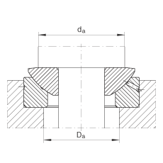 推力關(guān)節(jié)軸承 GE17-AX, 根據(jù) DIN ISO 12 240-3 標(biāo)準(zhǔn)，需維護(hù)