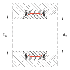 關(guān)節(jié)軸承 GE300-UK-2RS, 根據(jù) DIN ISO 12 240-1 標準, 免維護，兩側(cè)唇密封