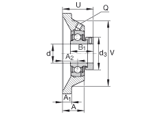 軸承座單元 PCJ1-1/4-206, 四角法蘭軸承座單元，鑄鐵，根據(jù) ABMA 15 - 1991, ABMA 14 - 1991, ISO3228 帶有偏心緊定環(huán)，P型密封，英制